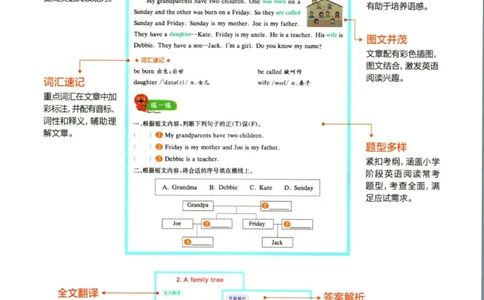 星火英语阅读训练100篇四年级_26春四年级上下册人教版_四上英语合集人教版PEP英语四年级上册新教材（教学视频+课件+动画+音频+练习+教案）_17练习资料_《阅读训练100篇》