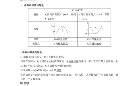 2022届高考数学一轮复习(新高考版)第3章&sect;3.3　导数与函数的极值、最值_02高考数学_新高考复习资料_2022年新高考资料_2022年一轮复习各版本_1.新高考2022年高考数学一轮复习