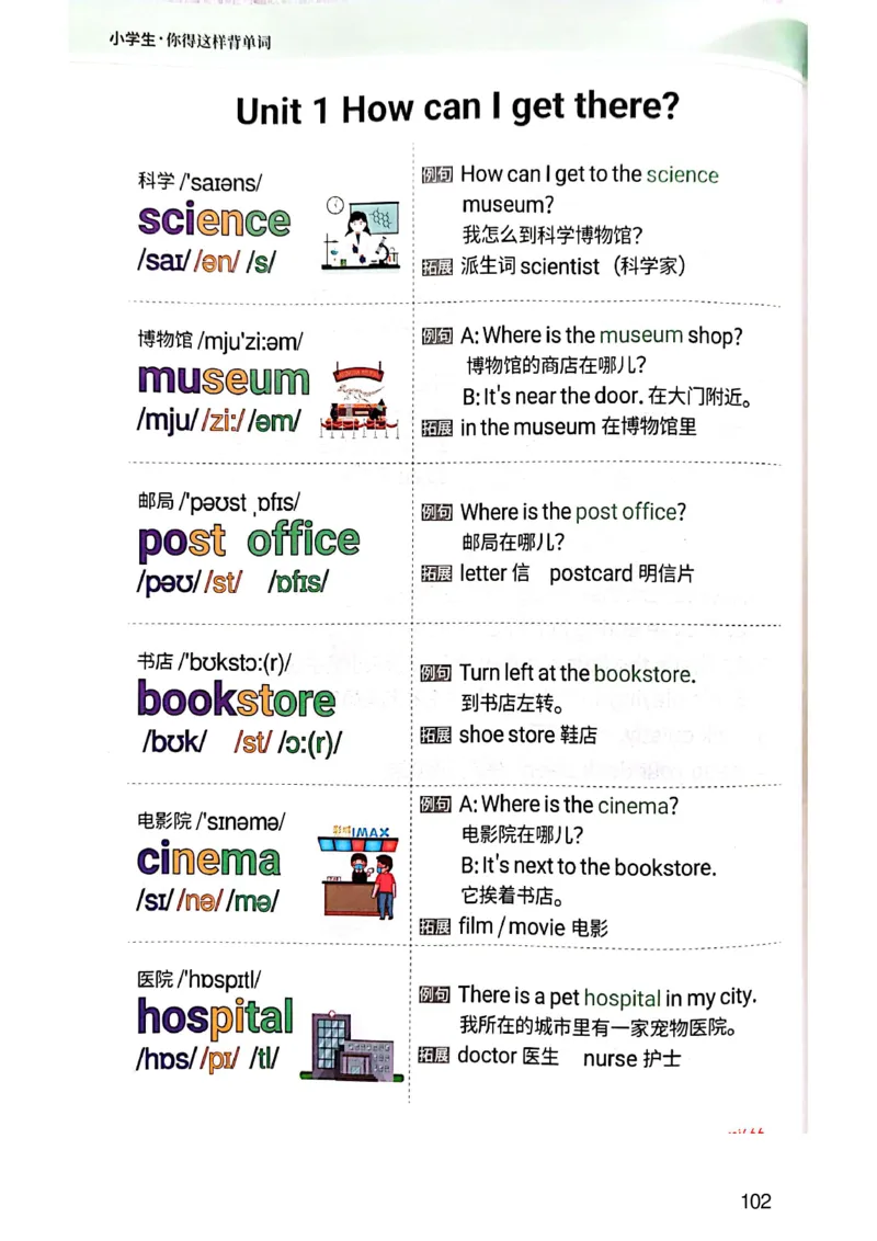斗半匠-小学生你得这样背单词_26春四年级上下册人教版_四上英语合集人教版PEP英语四年级上册新教材（教学视频+课件+动画+音频+练习+教案）_17练习资料_《小学英语一本通》