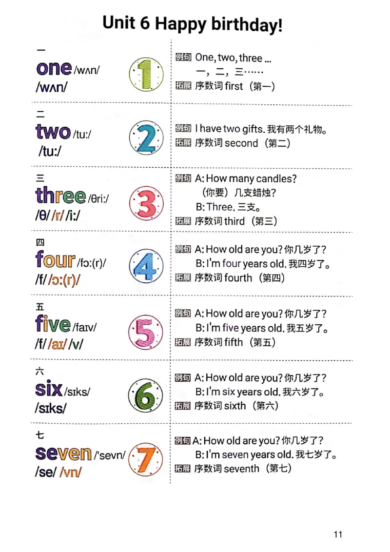 斗半匠-小学生你得这样背单词_26春四年级上下册人教版_四上英语合集人教版PEP英语四年级上册新教材（教学视频+课件+动画+音频+练习+教案）_17练习资料_《小学英语一本通》