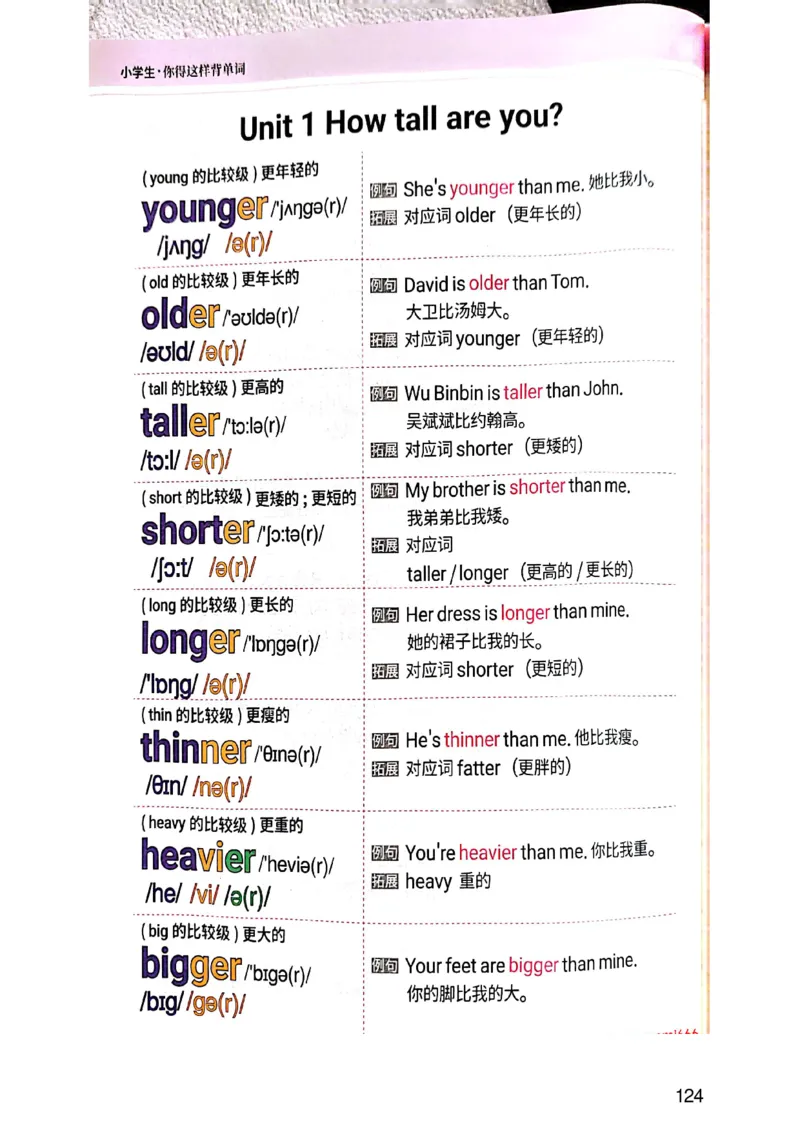 斗半匠-小学生你得这样背单词_26春四年级上下册人教版_四上英语合集人教版PEP英语四年级上册新教材（教学视频+课件+动画+音频+练习+教案）_17练习资料_《小学英语一本通》