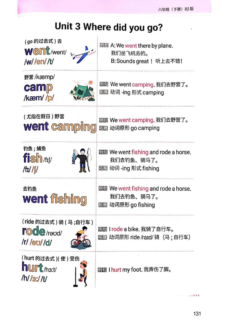 斗半匠-小学生你得这样背单词_26春四年级上下册人教版_四上英语合集人教版PEP英语四年级上册新教材（教学视频+课件+动画+音频+练习+教案）_17练习资料_《小学英语一本通》