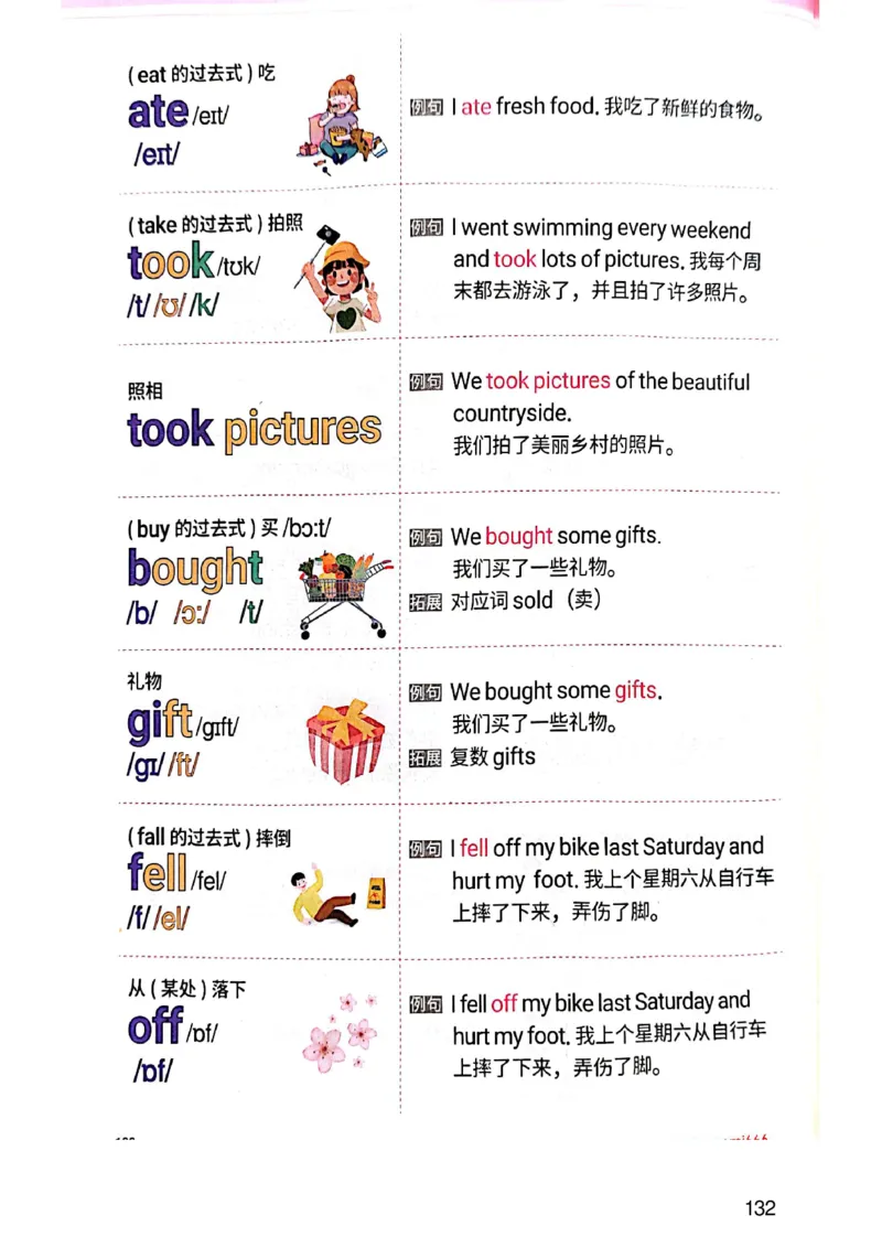 斗半匠-小学生你得这样背单词_26春四年级上下册人教版_四上英语合集人教版PEP英语四年级上册新教材（教学视频+课件+动画+音频+练习+教案）_17练习资料_《小学英语一本通》