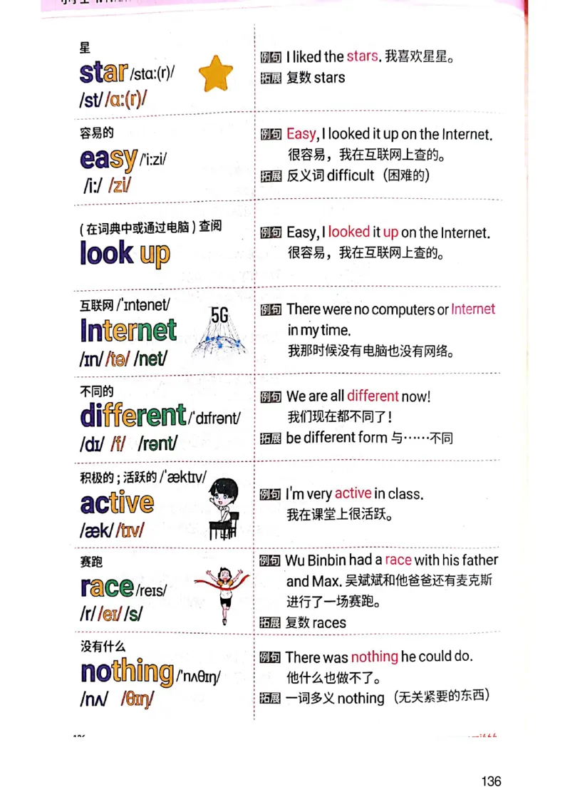 斗半匠-小学生你得这样背单词_26春四年级上下册人教版_四上英语合集人教版PEP英语四年级上册新教材（教学视频+课件+动画+音频+练习+教案）_17练习资料_《小学英语一本通》