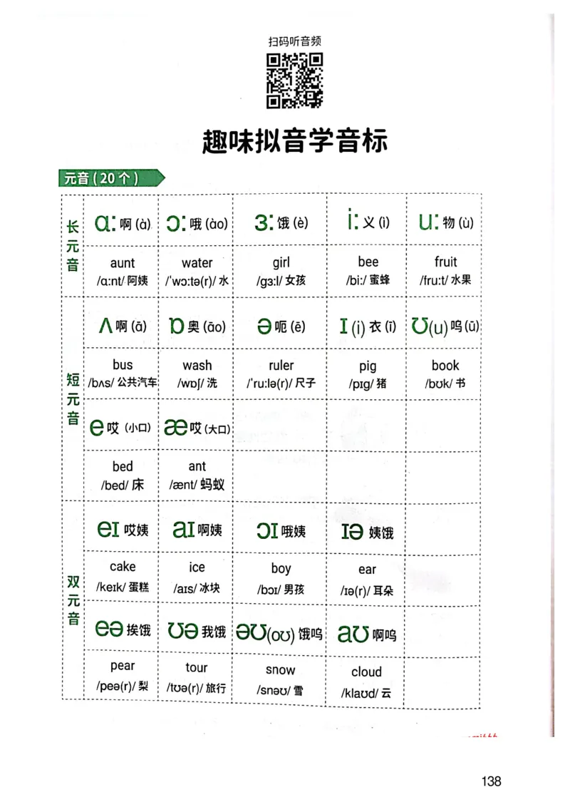 斗半匠-小学生你得这样背单词_26春四年级上下册人教版_四上英语合集人教版PEP英语四年级上册新教材（教学视频+课件+动画+音频+练习+教案）_17练习资料_《小学英语一本通》