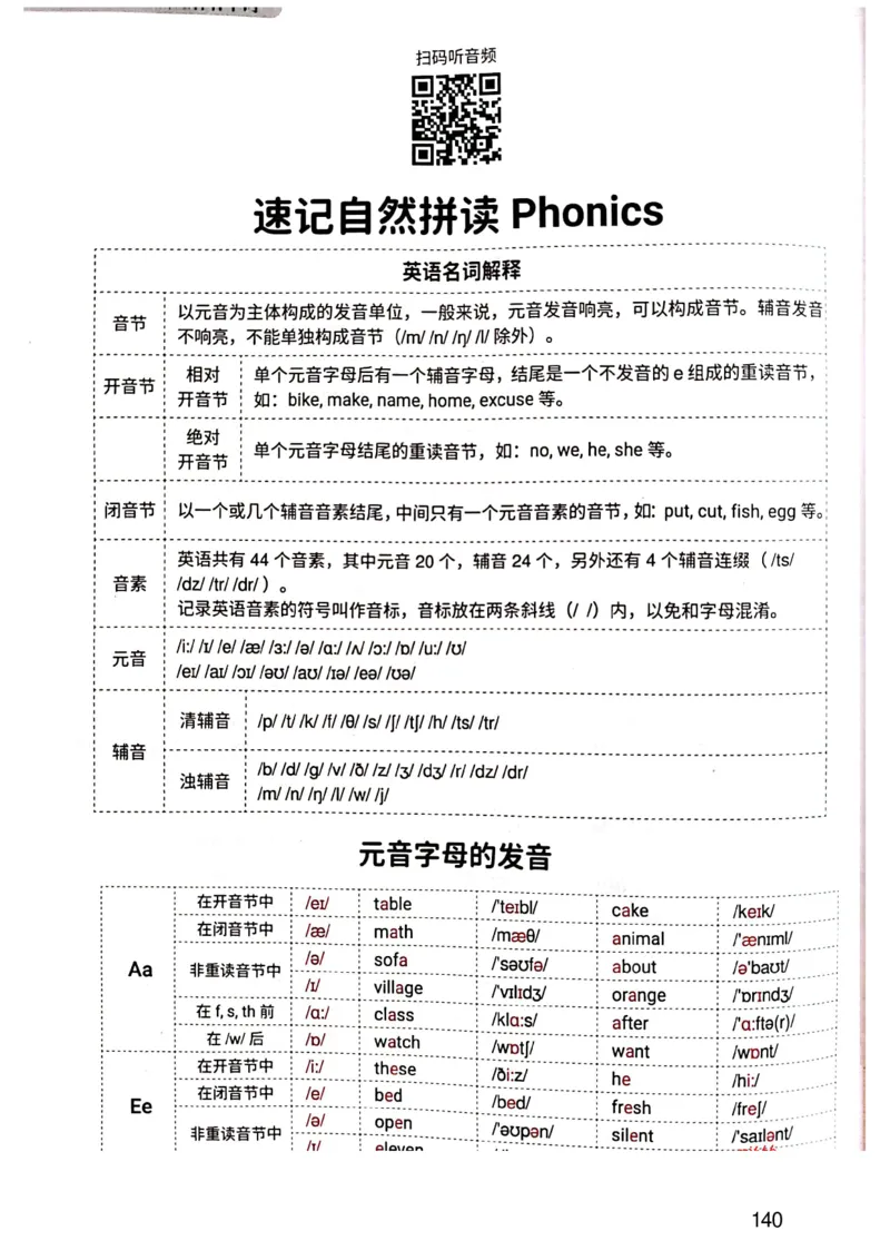 斗半匠-小学生你得这样背单词_26春四年级上下册人教版_四上英语合集人教版PEP英语四年级上册新教材（教学视频+课件+动画+音频+练习+教案）_17练习资料_《小学英语一本通》