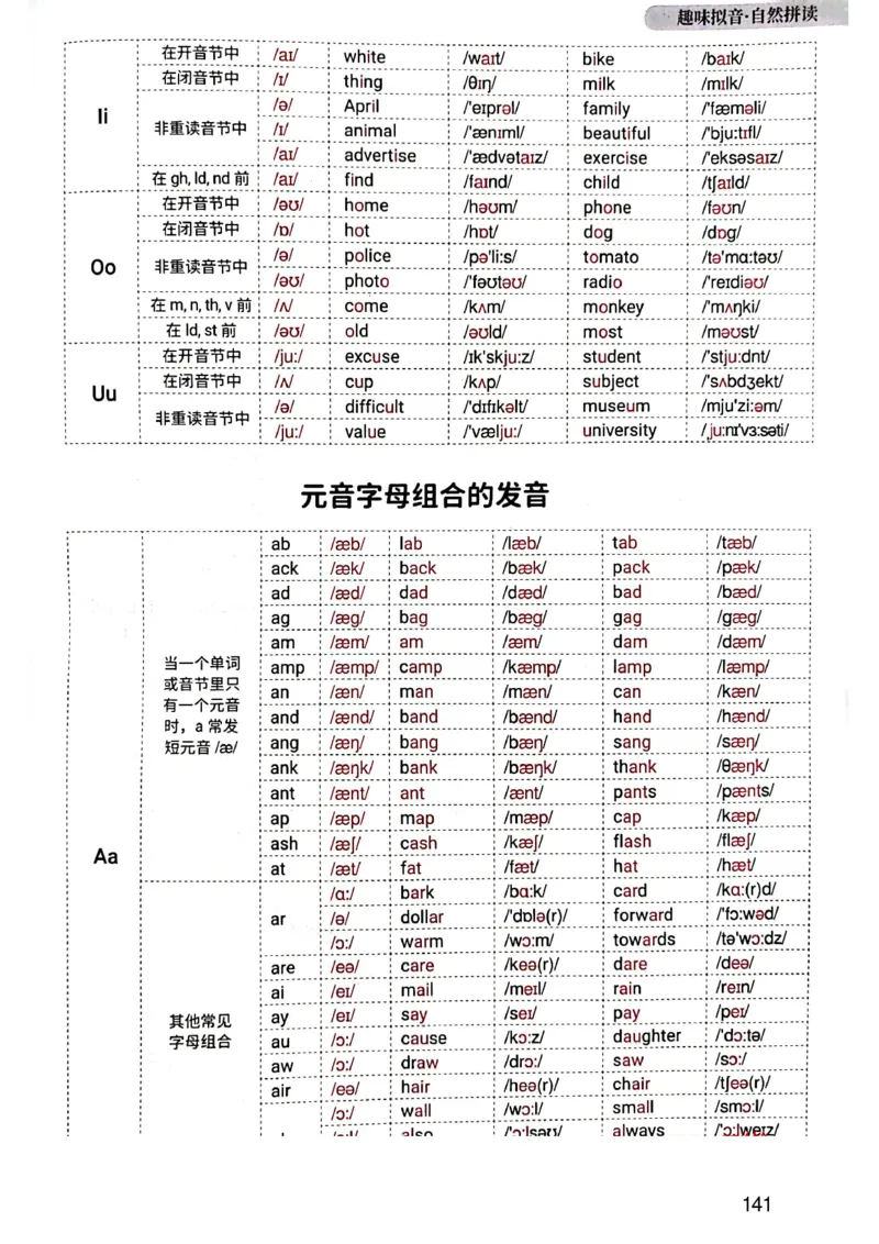斗半匠-小学生你得这样背单词_26春四年级上下册人教版_四上英语合集人教版PEP英语四年级上册新教材（教学视频+课件+动画+音频+练习+教案）_17练习资料_《小学英语一本通》