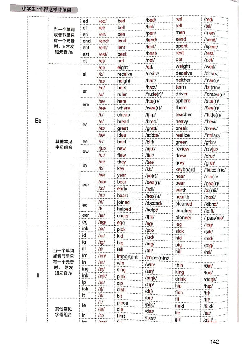 斗半匠-小学生你得这样背单词_26春四年级上下册人教版_四上英语合集人教版PEP英语四年级上册新教材（教学视频+课件+动画+音频+练习+教案）_17练习资料_《小学英语一本通》