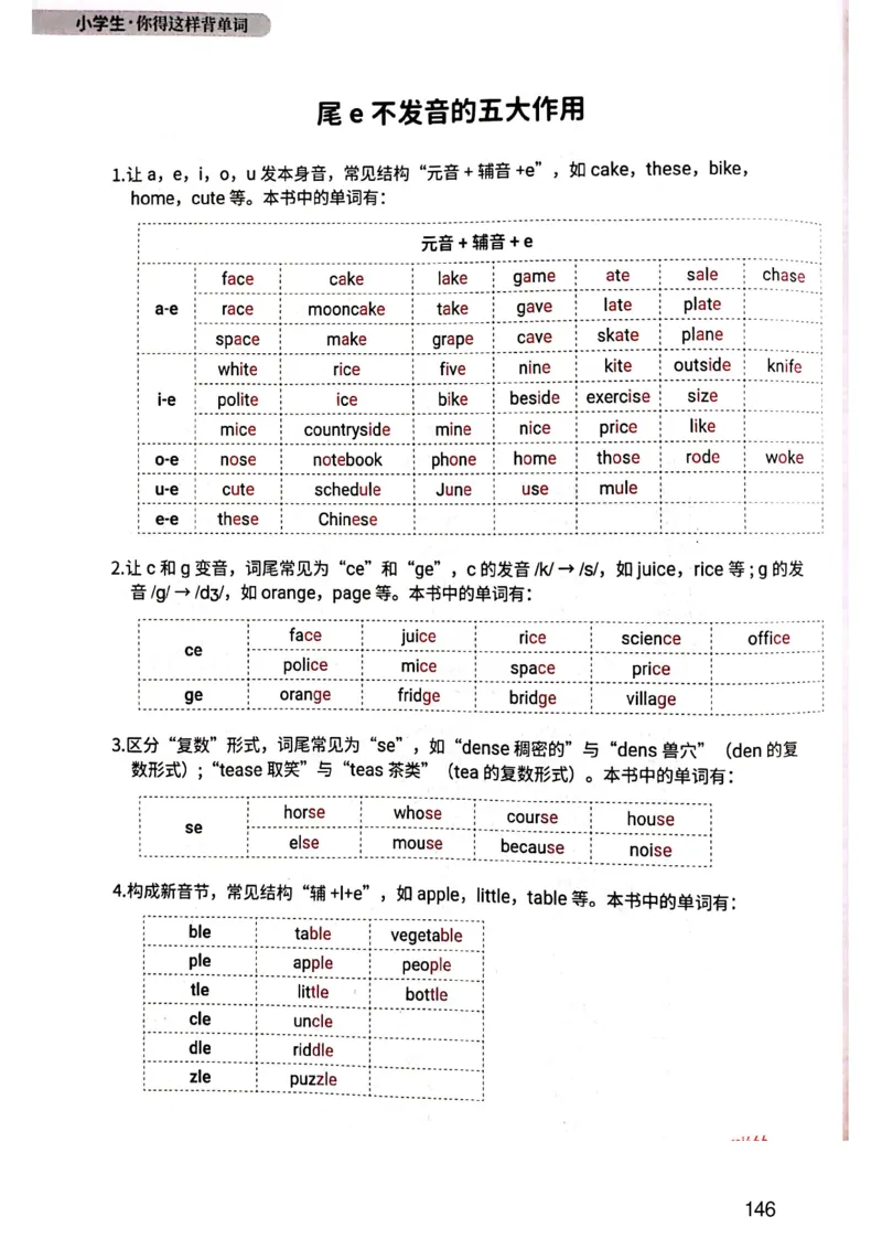 斗半匠-小学生你得这样背单词_26春四年级上下册人教版_四上英语合集人教版PEP英语四年级上册新教材（教学视频+课件+动画+音频+练习+教案）_17练习资料_《小学英语一本通》