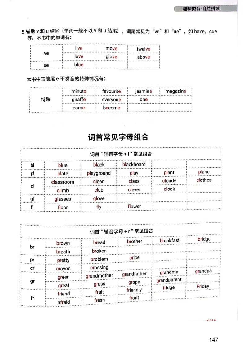 斗半匠-小学生你得这样背单词_26春四年级上下册人教版_四上英语合集人教版PEP英语四年级上册新教材（教学视频+课件+动画+音频+练习+教案）_17练习资料_《小学英语一本通》