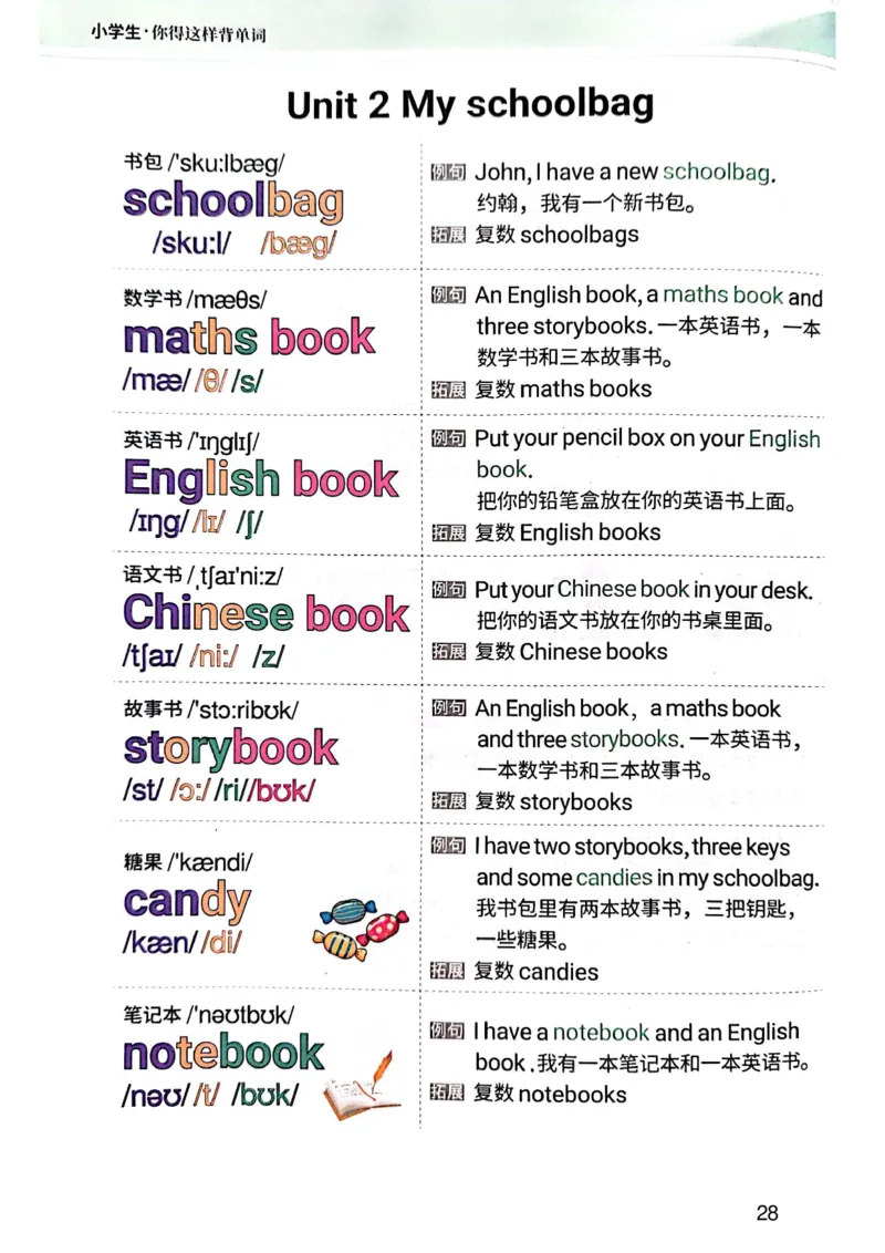 斗半匠-小学生你得这样背单词_26春四年级上下册人教版_四上英语合集人教版PEP英语四年级上册新教材（教学视频+课件+动画+音频+练习+教案）_17练习资料_《小学英语一本通》