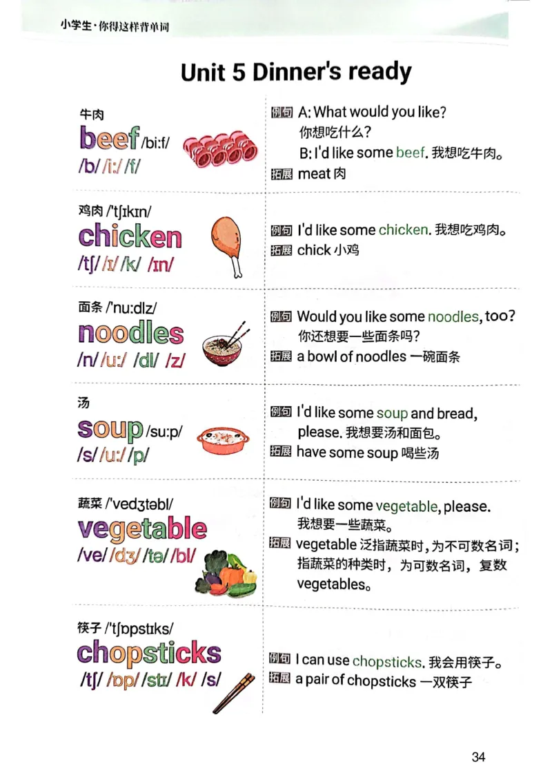 斗半匠-小学生你得这样背单词_26春四年级上下册人教版_四上英语合集人教版PEP英语四年级上册新教材（教学视频+课件+动画+音频+练习+教案）_17练习资料_《小学英语一本通》