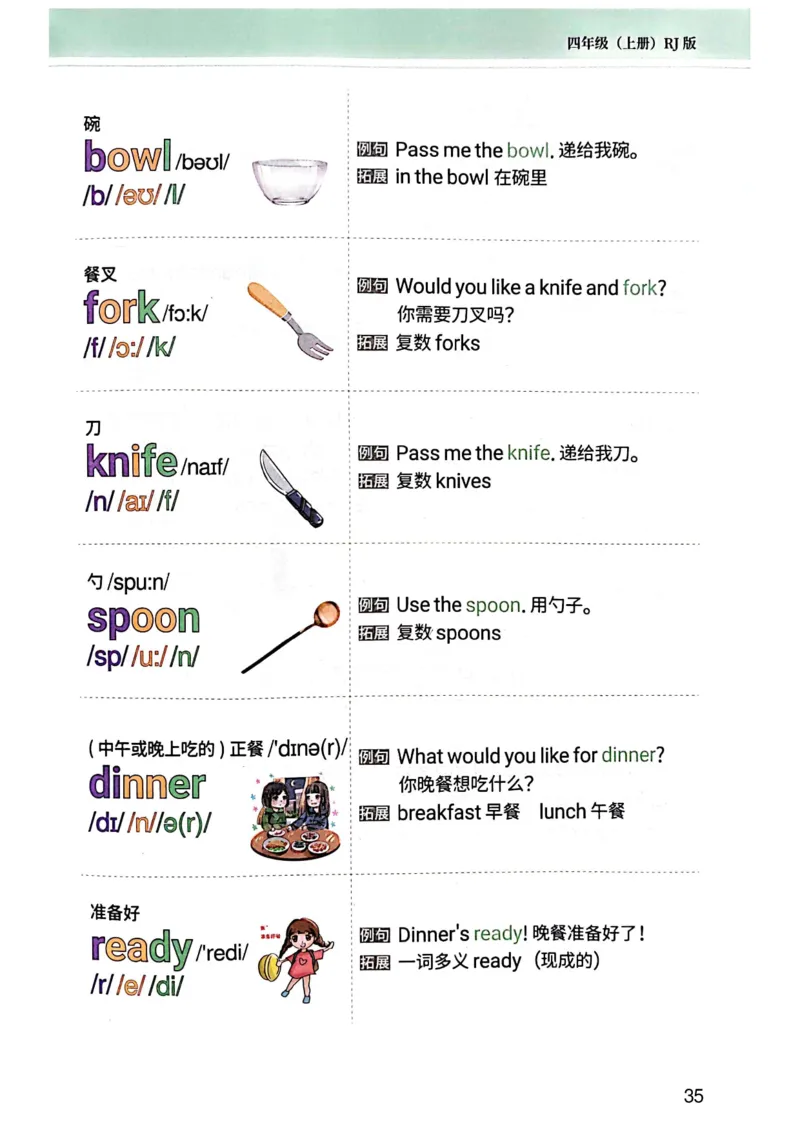 斗半匠-小学生你得这样背单词_26春四年级上下册人教版_四上英语合集人教版PEP英语四年级上册新教材（教学视频+课件+动画+音频+练习+教案）_17练习资料_《小学英语一本通》