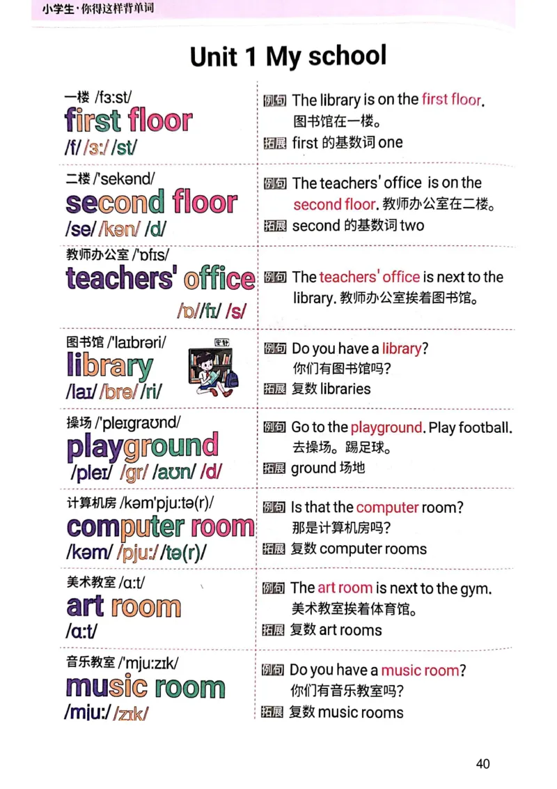 斗半匠-小学生你得这样背单词_26春四年级上下册人教版_四上英语合集人教版PEP英语四年级上册新教材（教学视频+课件+动画+音频+练习+教案）_17练习资料_《小学英语一本通》