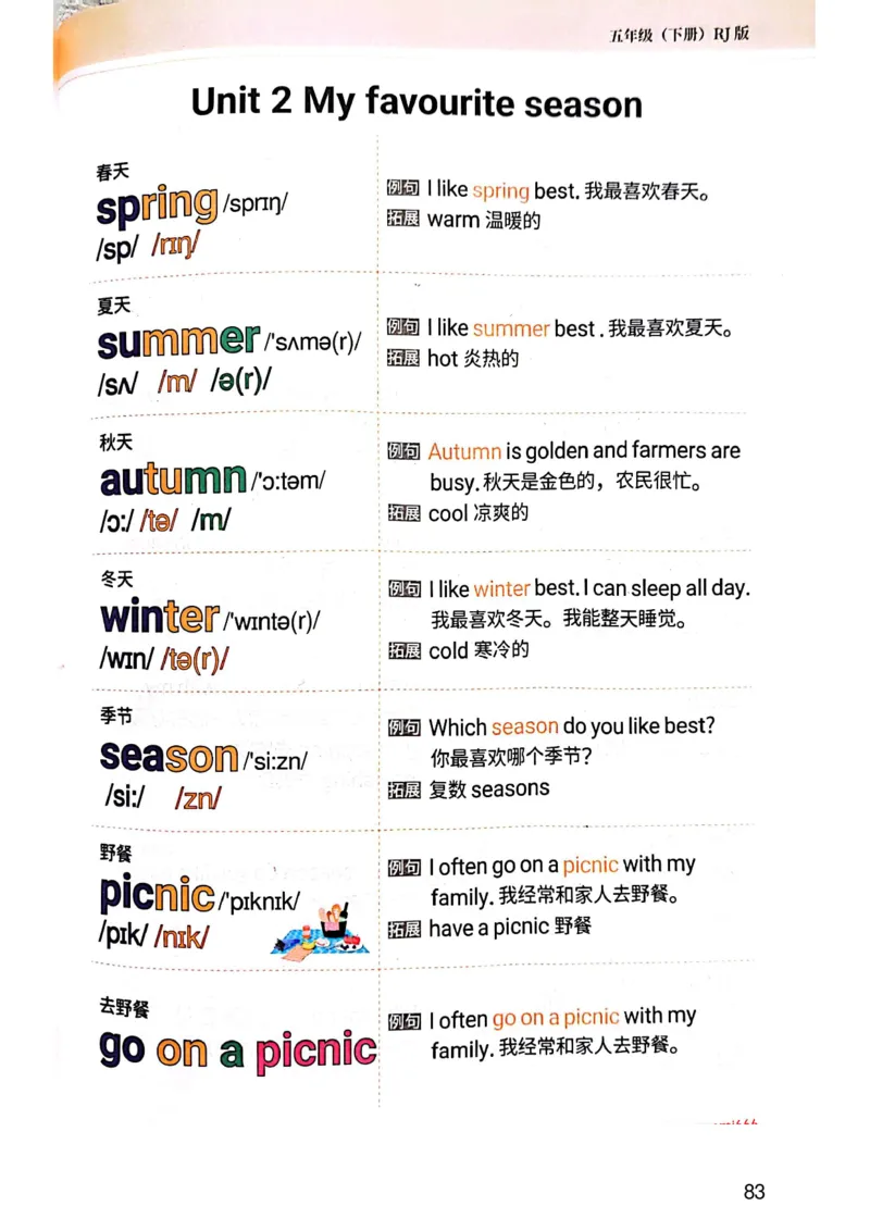 斗半匠-小学生你得这样背单词_26春四年级上下册人教版_四上英语合集人教版PEP英语四年级上册新教材（教学视频+课件+动画+音频+练习+教案）_17练习资料_《小学英语一本通》