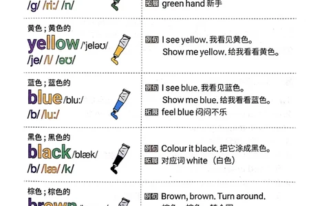 斗半匠-小学生你得这样背单词_26春四年级上下册人教版_四上英语合集人教版PEP英语四年级上册新教材（教学视频+课件+动画+音频+练习+教案）_17练习资料_《小学英语一本通》