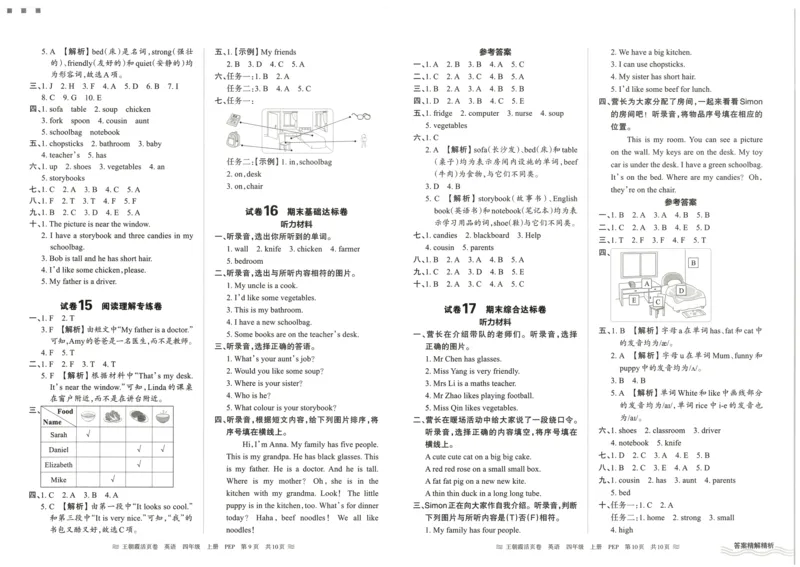 英语4上单元活页卷_26春四年级上下册人教版_四上英语合集人教版PEP英语四年级上册新教材（教学视频+课件+动画+音频+练习+教案）_17练习资料_小学英语（预习复习资料大礼包）