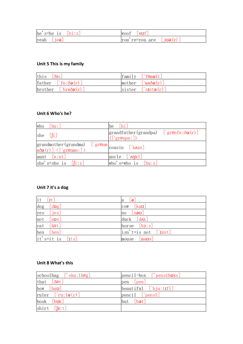湘少版小学英语三上单词默写_26春四年级上下册人教版_四上英语合集人教版PEP英语四年级上册新教材（教学视频+课件+动画+音频+练习+教案）_17练习资料_《小学英语单词默写表》
