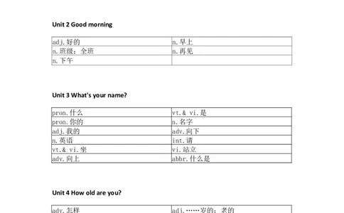湘少版小学英语三上单词默写_26春四年级上下册人教版_四上英语合集人教版PEP英语四年级上册新教材（教学视频+课件+动画+音频+练习+教案）_17练习资料_《小学英语单词默写表》