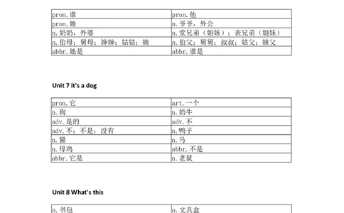 湘少版小学英语三上单词默写_26春四年级上下册人教版_四上英语合集人教版PEP英语四年级上册新教材（教学视频+课件+动画+音频+练习+教案）_17练习资料_《小学英语单词默写表》