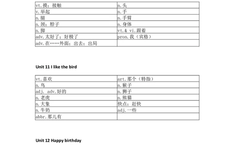 湘少版小学英语三上单词默写_26春四年级上下册人教版_四上英语合集人教版PEP英语四年级上册新教材（教学视频+课件+动画+音频+练习+教案）_17练习资料_《小学英语单词默写表》