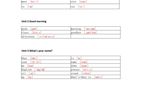 湘少版小学英语三上单词默写_26春四年级上下册人教版_四上英语合集人教版PEP英语四年级上册新教材（教学视频+课件+动画+音频+练习+教案）_17练习资料_《小学英语单词默写表》