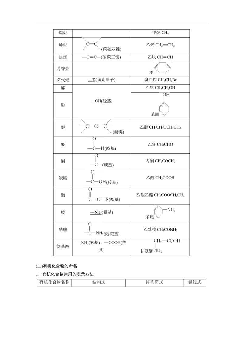 2023年高考化学一轮复习（全国版）第11章第59讲　认识有机化合物_05高考化学_通用版（老高考）复习资料_2023年复习资料_一轮复习_2023年高考化学一轮复习讲义+课件（全国版）