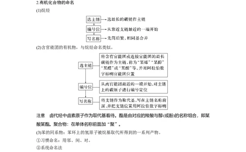 2023年高考化学一轮复习（全国版）第11章第59讲　认识有机化合物_05高考化学_通用版（老高考）复习资料_2023年复习资料_一轮复习_2023年高考化学一轮复习讲义+课件（全国版）