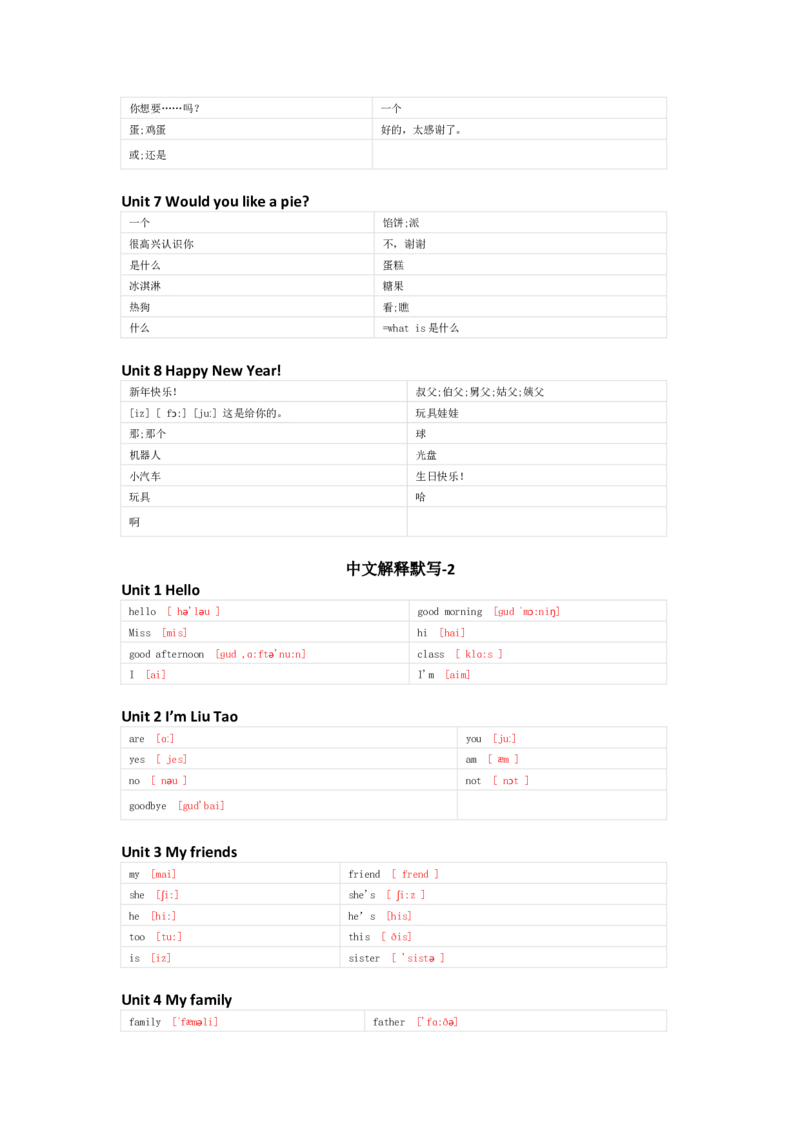 译林版英语三年级上册单词默写表_26春四年级上下册人教版_四上英语合集人教版PEP英语四年级上册新教材（教学视频+课件+动画+音频+练习+教案）_17练习资料_《小学英语单词默写表》