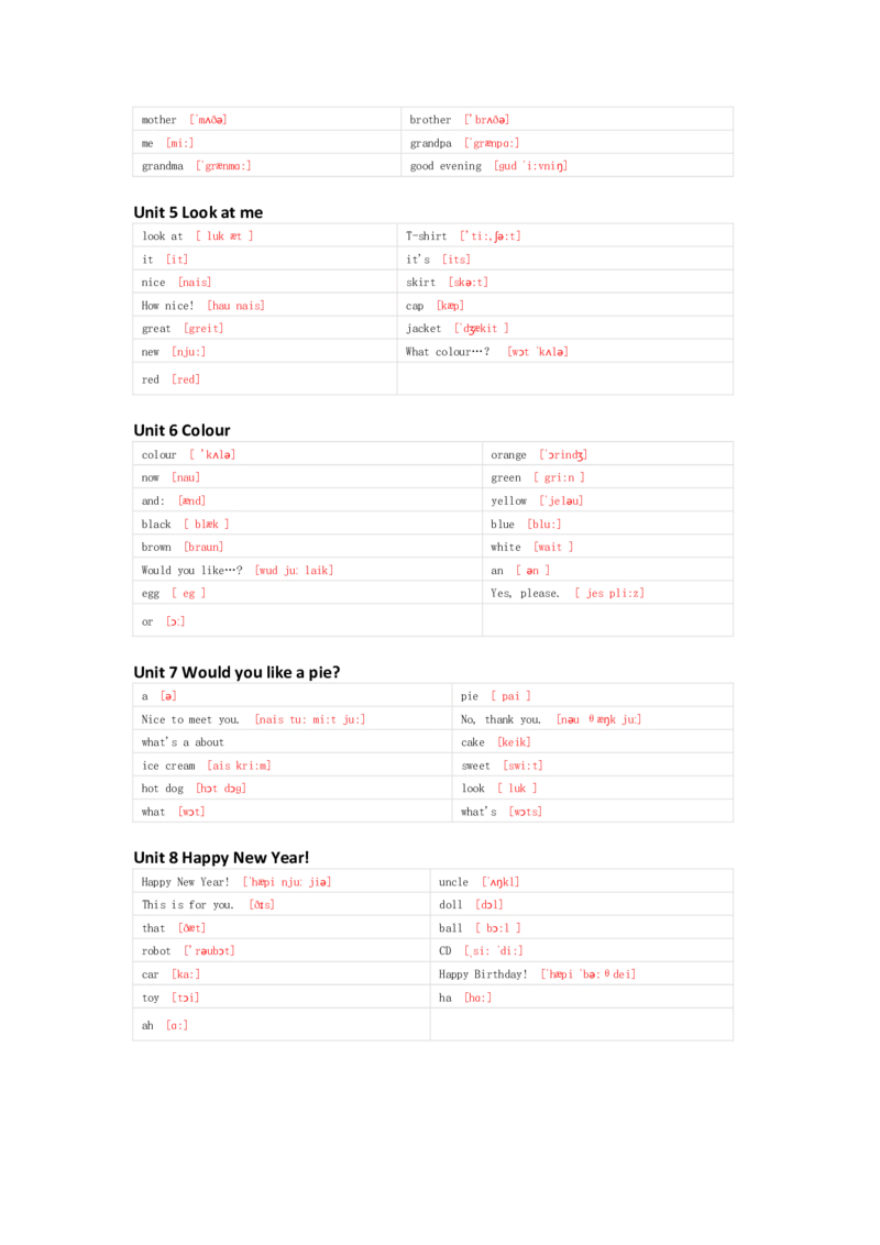 译林版英语三年级上册单词默写表_26春四年级上下册人教版_四上英语合集人教版PEP英语四年级上册新教材（教学视频+课件+动画+音频+练习+教案）_17练习资料_《小学英语单词默写表》