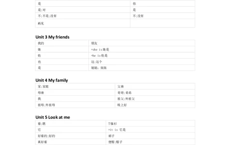 译林版英语三年级上册单词默写表_26春四年级上下册人教版_四上英语合集人教版PEP英语四年级上册新教材（教学视频+课件+动画+音频+练习+教案）_17练习资料_《小学英语单词默写表》