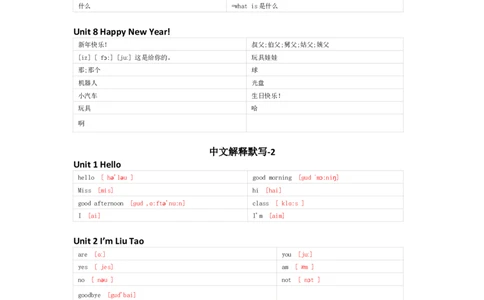 译林版英语三年级上册单词默写表_26春四年级上下册人教版_四上英语合集人教版PEP英语四年级上册新教材（教学视频+课件+动画+音频+练习+教案）_17练习资料_《小学英语单词默写表》