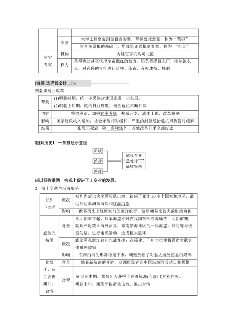 2023年高考历史一轮复习（部编版新高考）第5讲课题11　从明朝建立至清朝前中期的统治_07高考历史_新高考复习资料_2023年新高考复习资料_2023新高考大一轮复习讲义