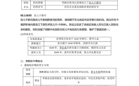 2023年高考历史一轮复习（部编版新高考）第5讲课题11　从明朝建立至清朝前中期的统治_07高考历史_新高考复习资料_2023年新高考复习资料_2023新高考大一轮复习讲义