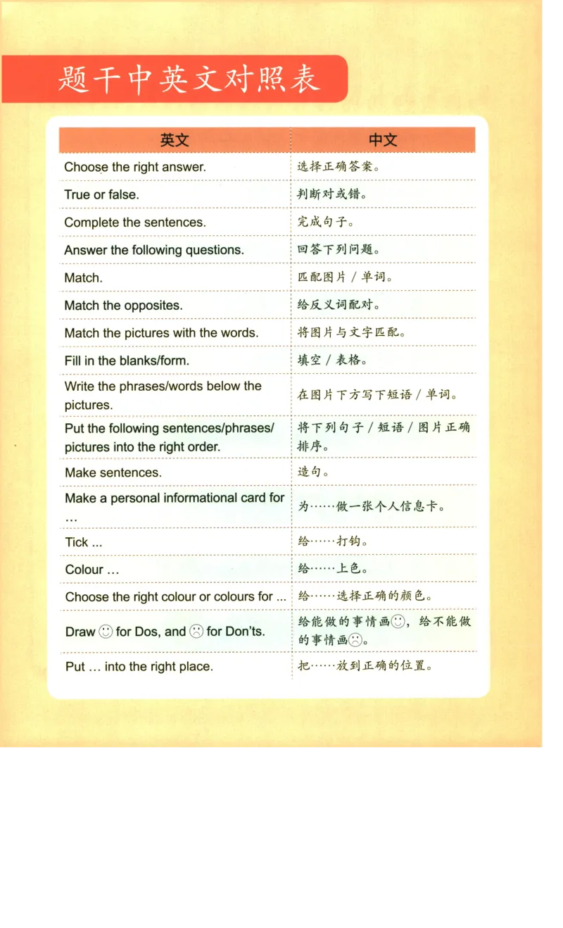 读霸小学英语3年级阅读128篇_26春四年级上下册人教版_四上英语合集人教版PEP英语四年级上册新教材（教学视频+课件+动画+音频+练习+教案）_17练习资料_《英语阅读128篇》