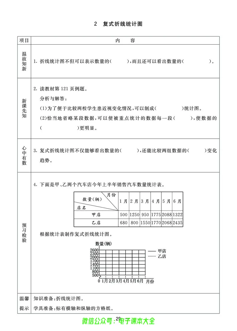 青岛版5a_26春四年级上下册人教版_四上英语合集人教版PEP英语四年级上册新教材（教学视频+课件+动画+音频+练习+教案）_17练习资料_小学英语（预习复习资料大礼包）_《预习卡》