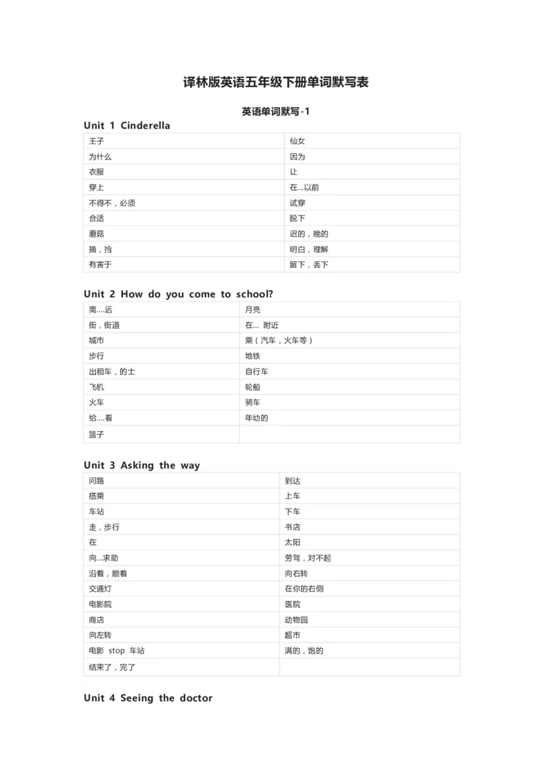 译林版英语五年级下册单词默写表_26春四年级上下册人教版_四上英语合集人教版PEP英语四年级上册新教材（教学视频+课件+动画+音频+练习+教案）_17练习资料_《小学英语单词默写表》