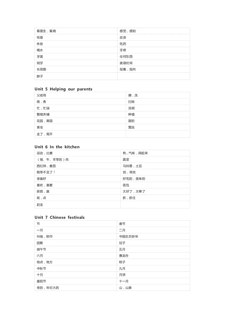 译林版英语五年级下册单词默写表_26春四年级上下册人教版_四上英语合集人教版PEP英语四年级上册新教材（教学视频+课件+动画+音频+练习+教案）_17练习资料_《小学英语单词默写表》
