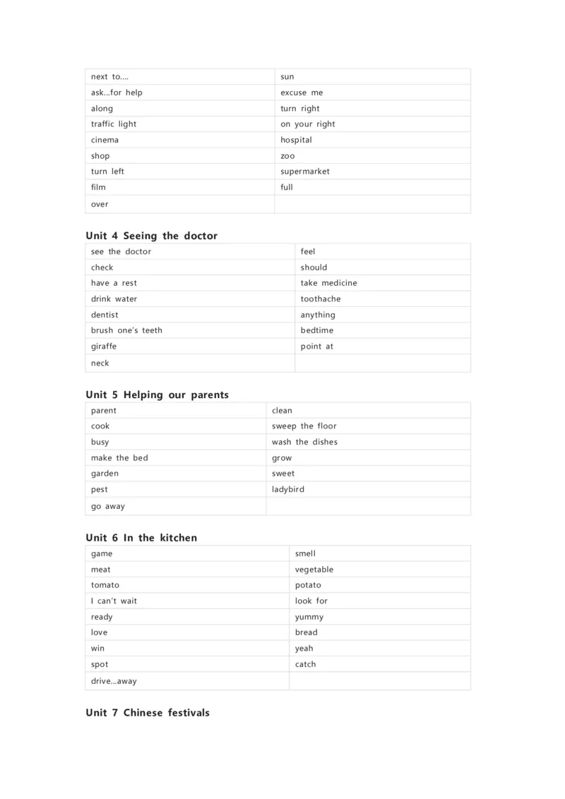 译林版英语五年级下册单词默写表_26春四年级上下册人教版_四上英语合集人教版PEP英语四年级上册新教材（教学视频+课件+动画+音频+练习+教案）_17练习资料_《小学英语单词默写表》
