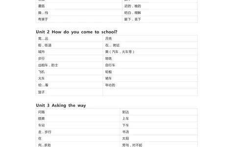 译林版英语五年级下册单词默写表_26春四年级上下册人教版_四上英语合集人教版PEP英语四年级上册新教材（教学视频+课件+动画+音频+练习+教案）_17练习资料_《小学英语单词默写表》