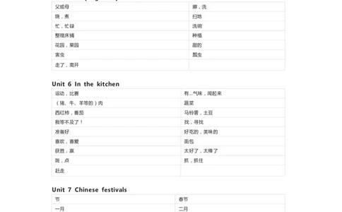 译林版英语五年级下册单词默写表_26春四年级上下册人教版_四上英语合集人教版PEP英语四年级上册新教材（教学视频+课件+动画+音频+练习+教案）_17练习资料_《小学英语单词默写表》
