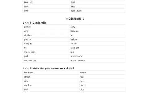 译林版英语五年级下册单词默写表_26春四年级上下册人教版_四上英语合集人教版PEP英语四年级上册新教材（教学视频+课件+动画+音频+练习+教案）_17练习资料_《小学英语单词默写表》
