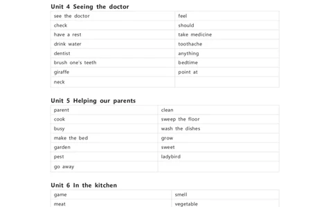 译林版英语五年级下册单词默写表_26春四年级上下册人教版_四上英语合集人教版PEP英语四年级上册新教材（教学视频+课件+动画+音频+练习+教案）_17练习资料_《小学英语单词默写表》