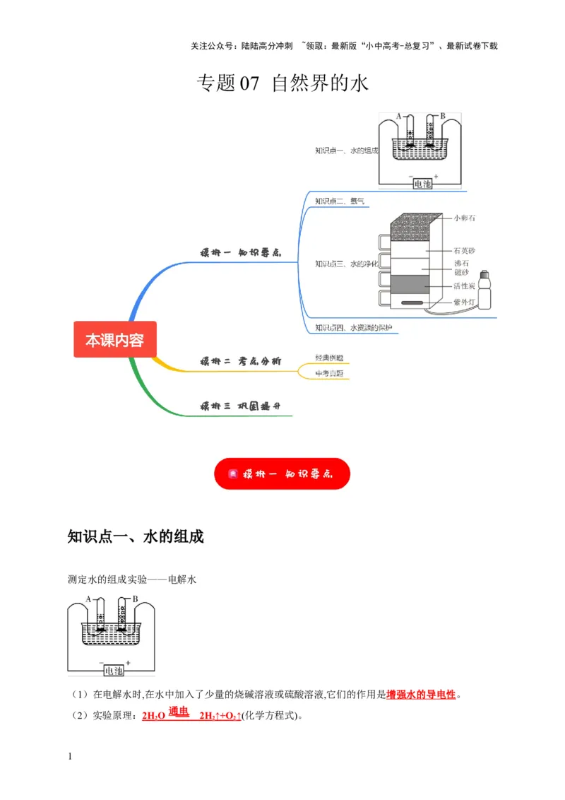 专题07自然界的水（解析版）_02中考总复习（2026版更新中）_05-化学-中考总复习_2024年中考复习资料_专项复习资料_2024年中考化学复习考点一遍过（全国通用）