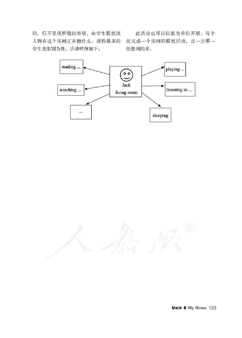 3下_26春四年级上下册人教版_四上英语合集人教版PEP英语四年级上册新教材（教学视频+课件+动画+音频+练习+教案）_16教师用书_小学英语_人教新起点小学英语（一起点）