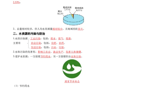 专题06自然界的水（讲义）（解析版）_02中考总复习（2026版更新中）_05-化学-中考总复习_2025年中考复习资料_2025中考化学一轮复习讲义+课件_讲义_专题06自然界的水（讲义）