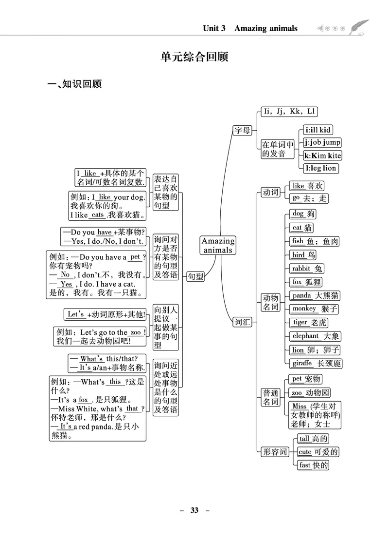 金牌学案_26春四年级上下册人教版_四上英语合集人教版PEP英语四年级上册新教材（教学视频+课件+动画+音频+练习+教案）_19同步教案课件_人教pep3_3-6年级上册