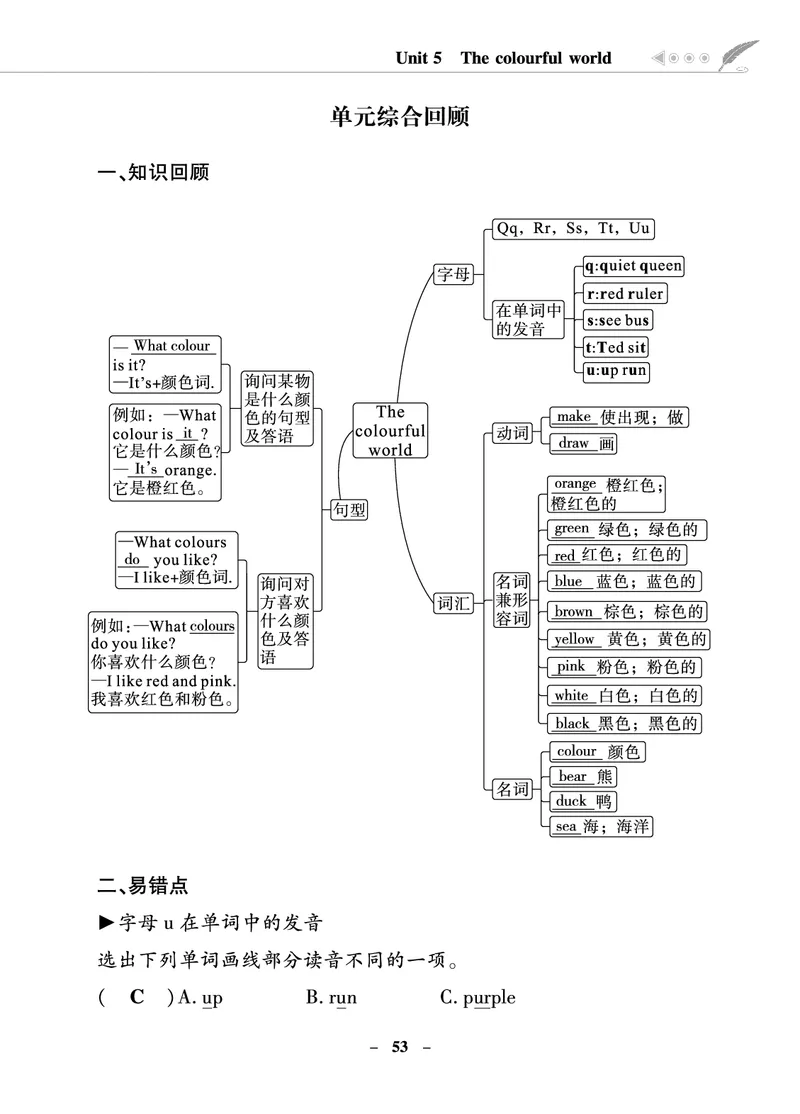 金牌学案_26春四年级上下册人教版_四上英语合集人教版PEP英语四年级上册新教材（教学视频+课件+动画+音频+练习+教案）_19同步教案课件_人教pep3_3-6年级上册