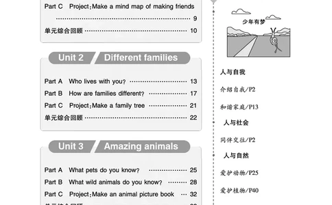 金牌学案_26春四年级上下册人教版_四上英语合集人教版PEP英语四年级上册新教材（教学视频+课件+动画+音频+练习+教案）_19同步教案课件_人教pep3_3-6年级上册