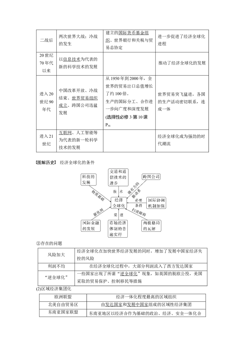 2023年高考历史一轮复习（部编版新高考）第20讲课题55　世界多极化与经济全球化_07高考历史_新高考复习资料_2023年新高考复习资料_2023新高考大一轮复习讲义